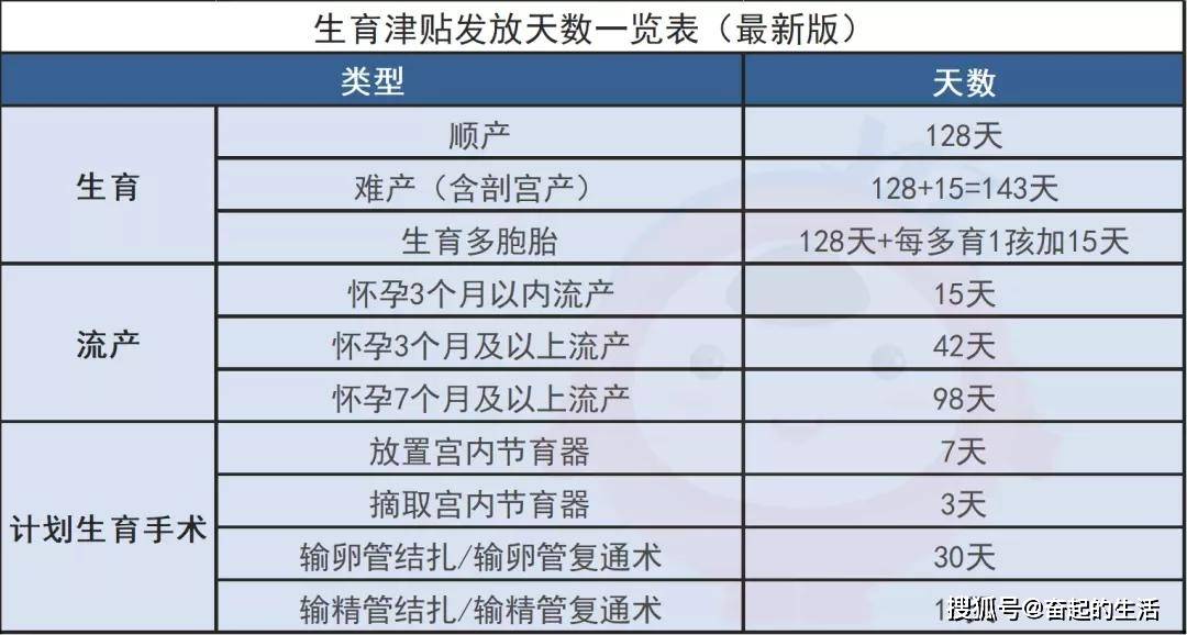 兼职吧小姐的工作机会多吗薪资待遇怎么样