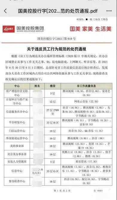 国企领导兼职企业年金这种做法真的合理吗