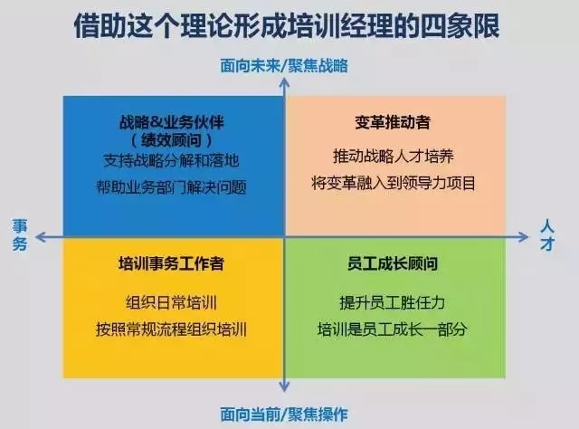 保研后兼职算就业计划吗专家提醒规划好职业路径。