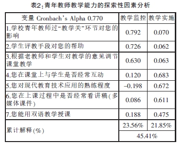 兼职教师培训方案如何快速提升教学能力