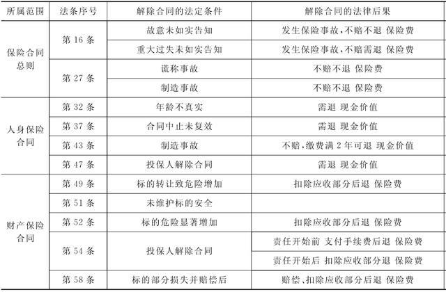 tot项目人员能否兼职工作风险提示与解决方案