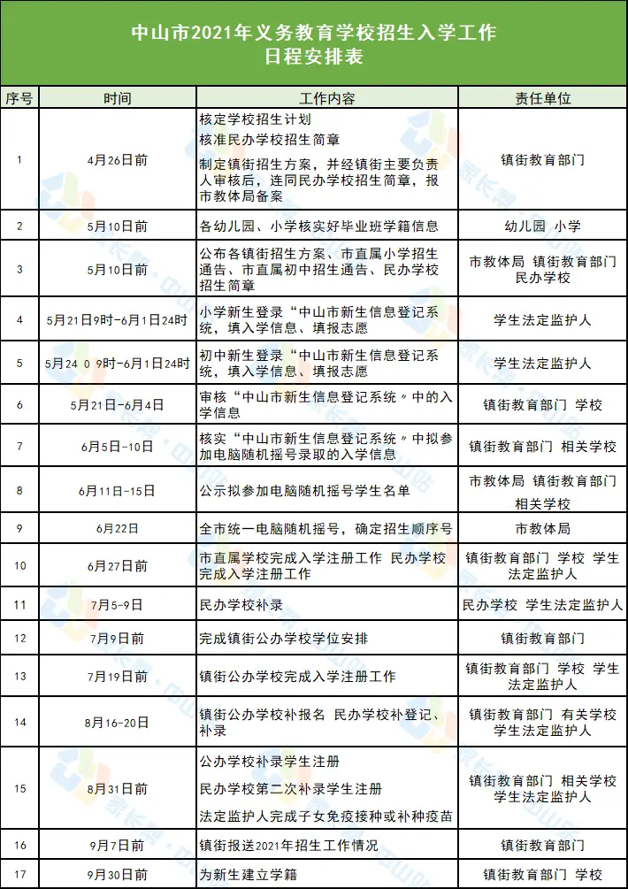 北京饭店兼职招聘机会多待遇好你还在等什么