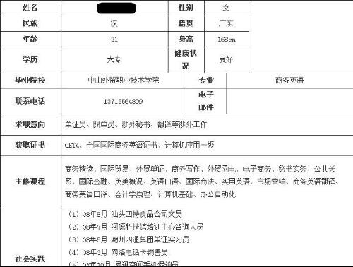 东渡新锐大厦兼职机会多吗应聘流程简单吗