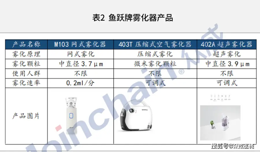 北京有哪些兼职工作适合不同人群的需求