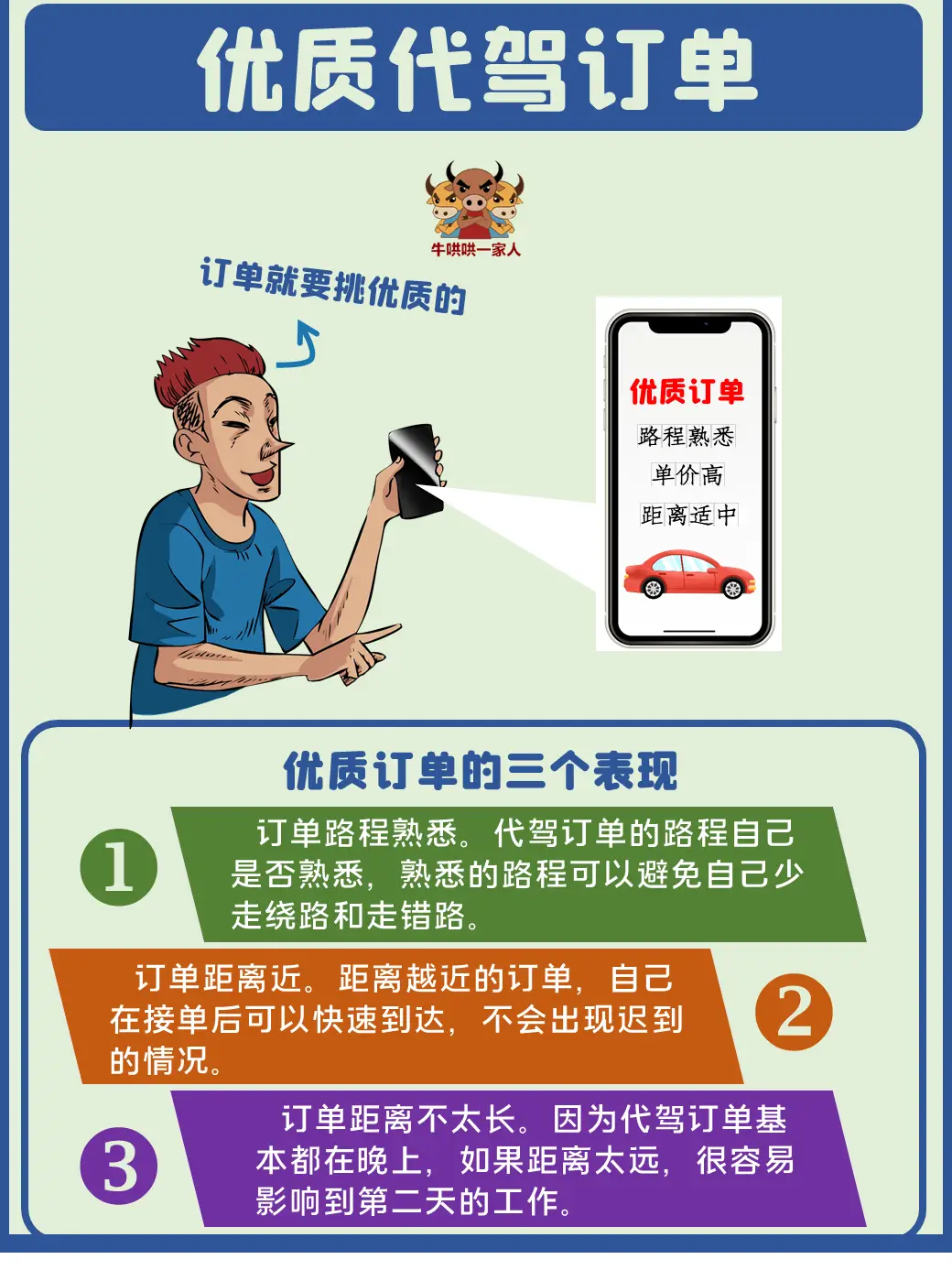 兼职代驾工资怎么样一天能赚多少