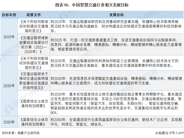 北京通勤兼职如何平衡通勤时间和兼职收益