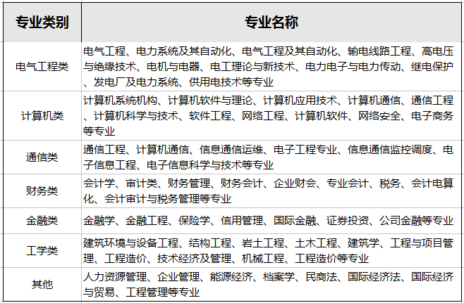 安岳兼职怎么找靠谱的本地高薪机会多快来申请试试吧别错过好机会
