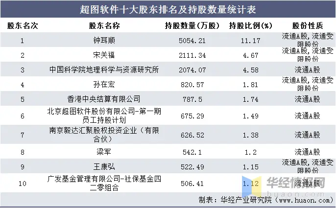 兼职多少天工资要交税计算方法快掌握