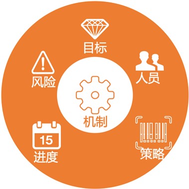 会计兼职辅导新手如何快速上手并提升效率