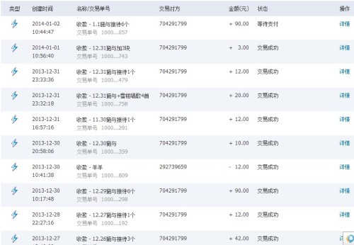 yy兼职具体是做什么的工作有哪些类型适合哪些人群