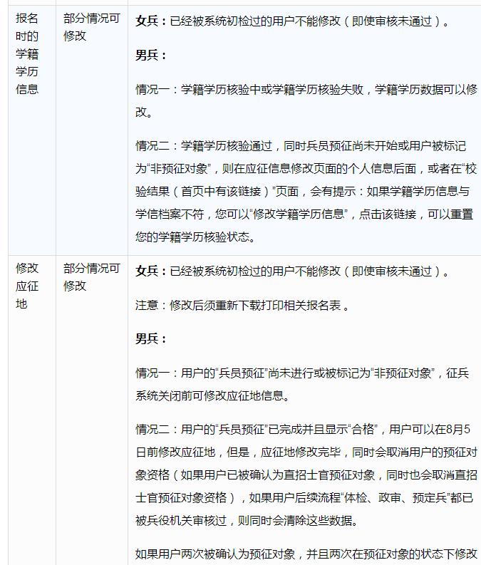 华菜士兼职要求有哪些应聘者需要了解的细节