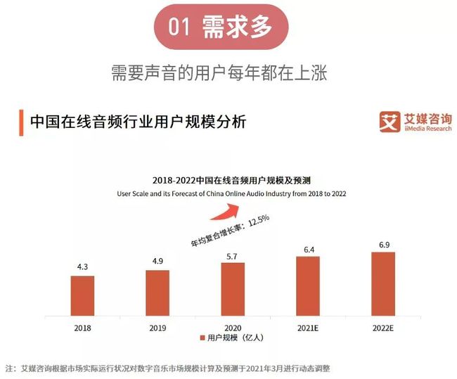 北新泾街道兼职会计工资你想知道具体数额吗