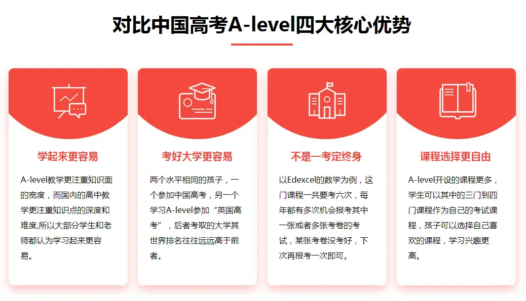 兼职带团经验如何积累让带队更轻松高效