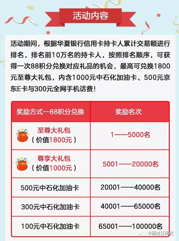 婚庆招兼职想赚点零花钱机会就在眼前