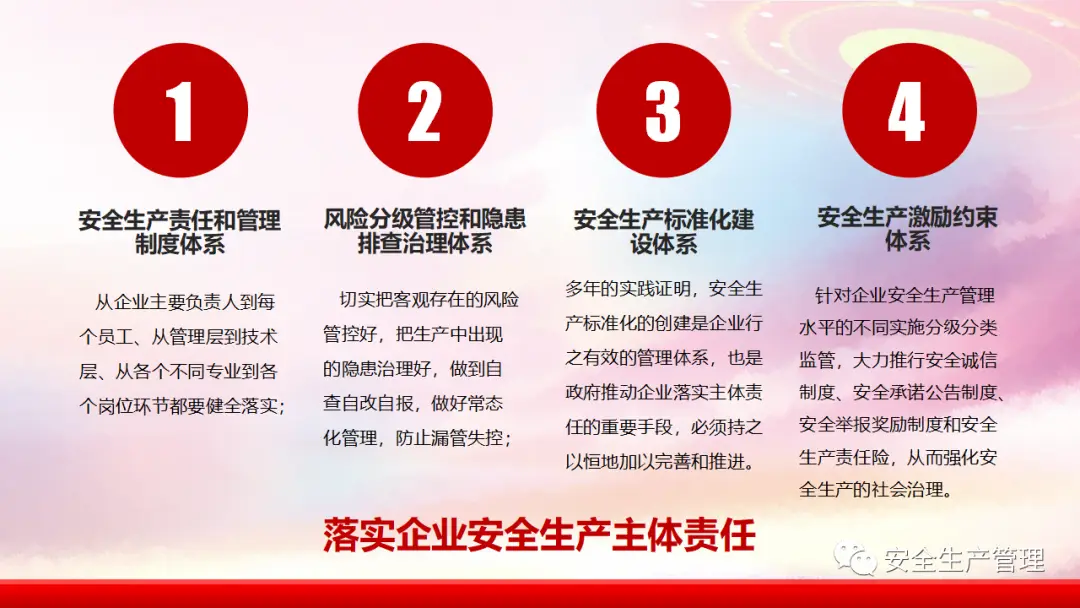 安全生产工作兼职包括哪些关键点