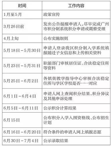 东莞全景图制作兼职招聘在哪里如何快速申请