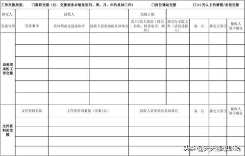 兼职会计交接时如何高效完成关键步骤