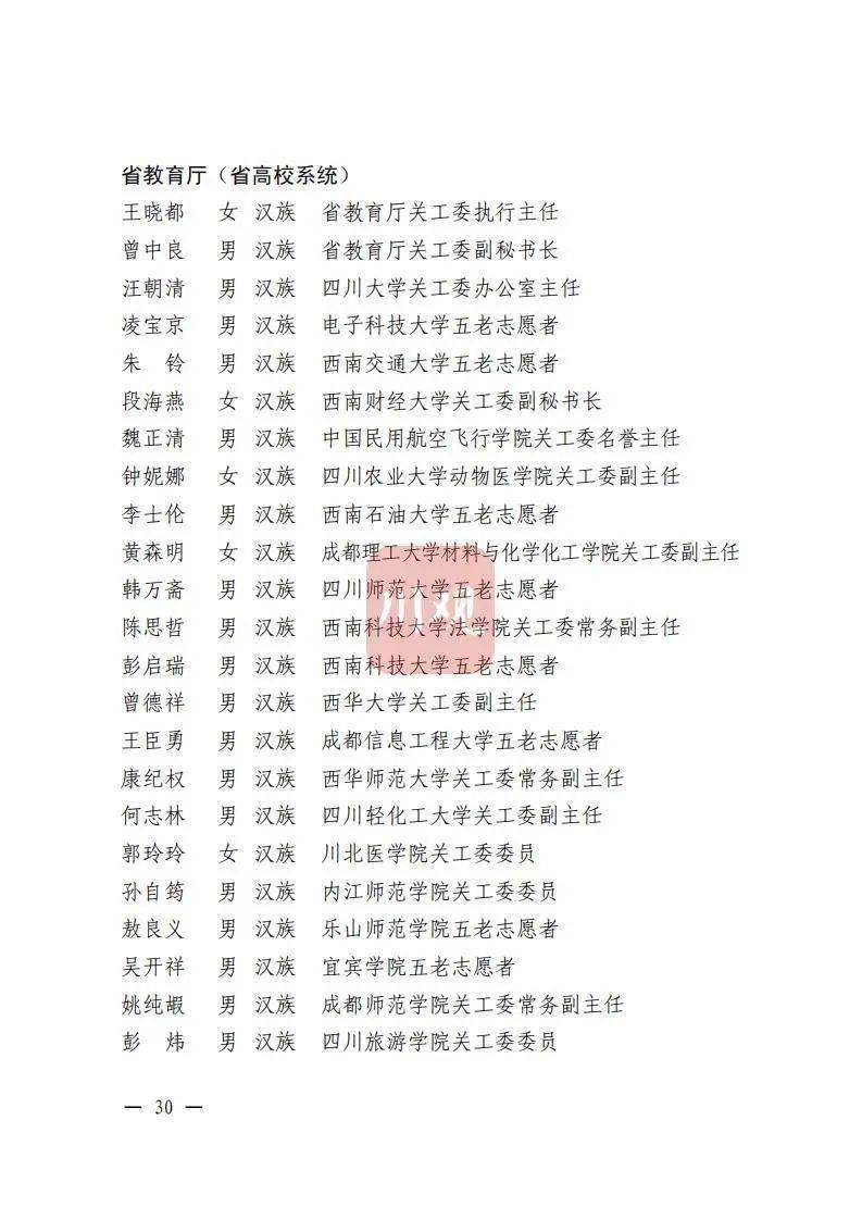 兼职bp压力大这些方法让你工作更从容