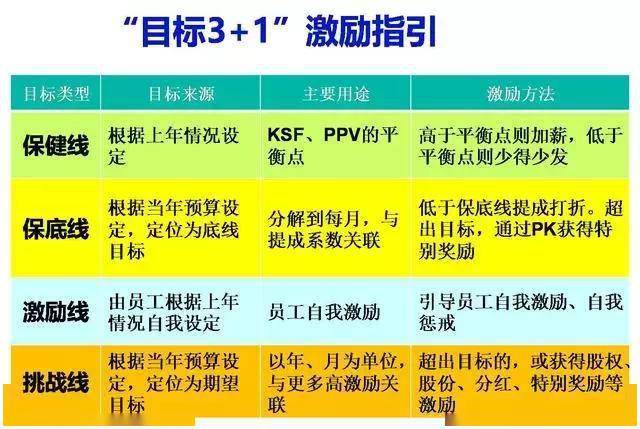 兼职和代理哪个更适合你的收入和生活平衡