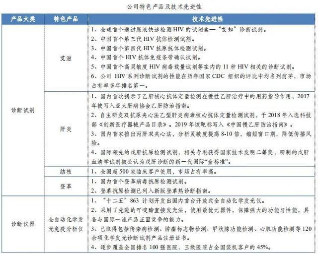 兼职单证员一周去几次频率你安排合理吗