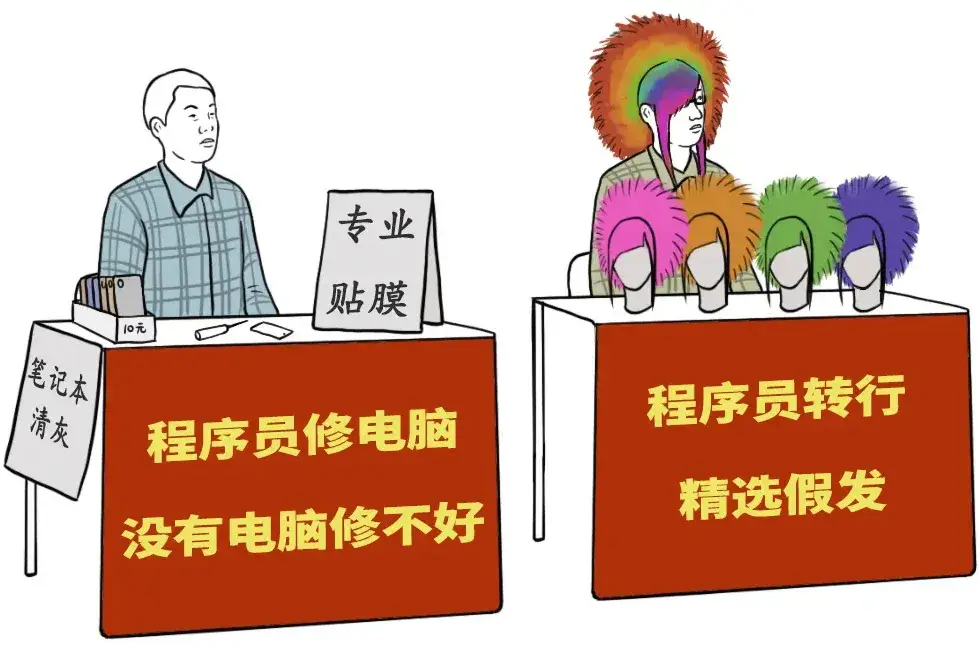 国企员工兼职摆摊如何避免被发现和处罚