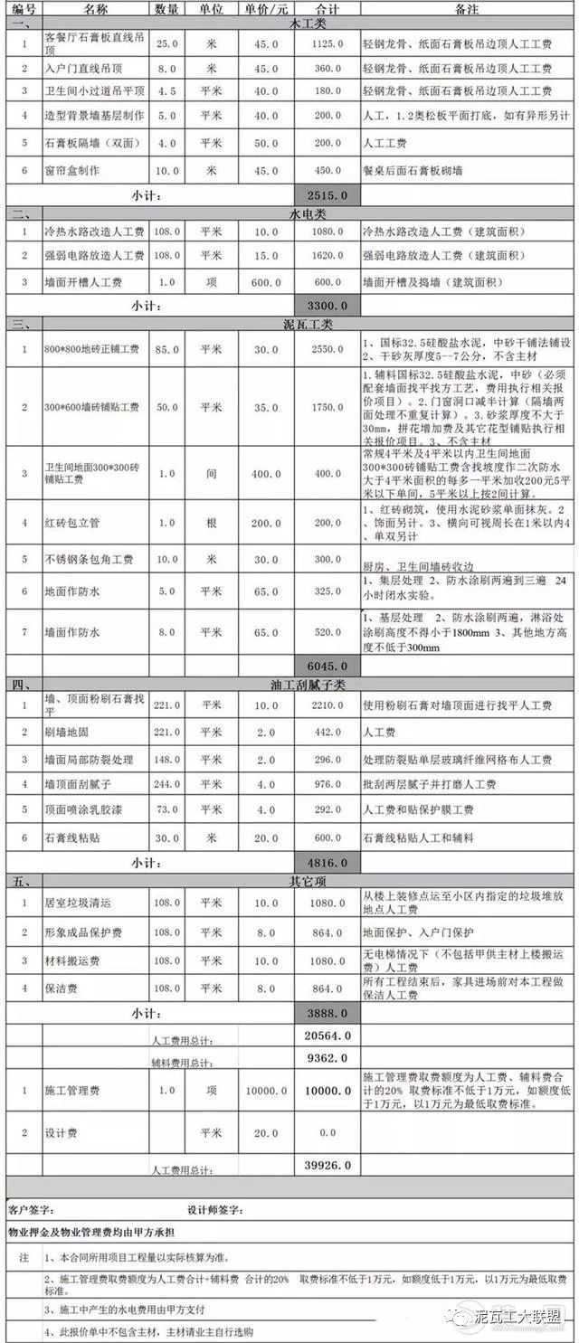 东城二级建筑兼职报价表如何快速找到合适报价