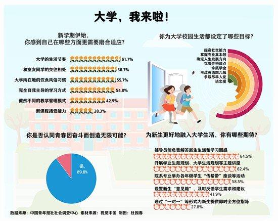 国外教授兼职的利弊权衡你准备好了吗