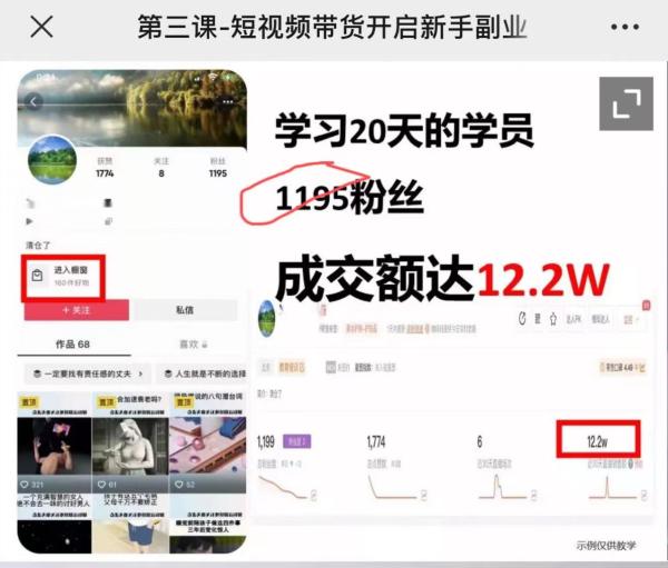 兼职调色剪辑收入如何新手要注意陷阱。