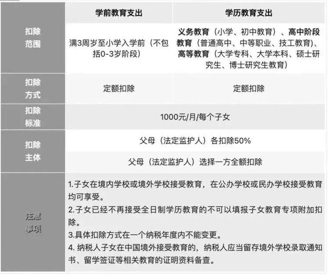 个人兼职期间如何高效安排记录片观看时间