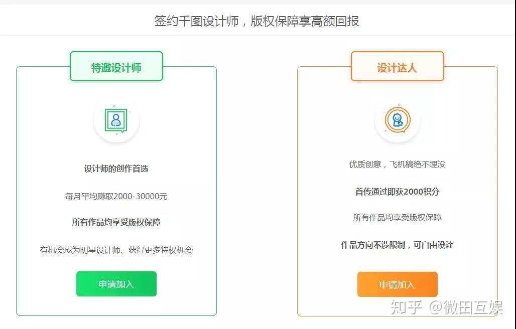 公众号排版兼职具体是做什么的工作内容