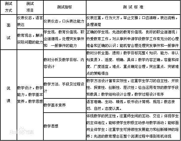 兼职教师的定义是什么角色与职责详解。