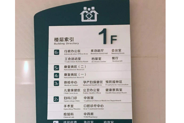 兼职管理员的具体职责有哪些你必须知道