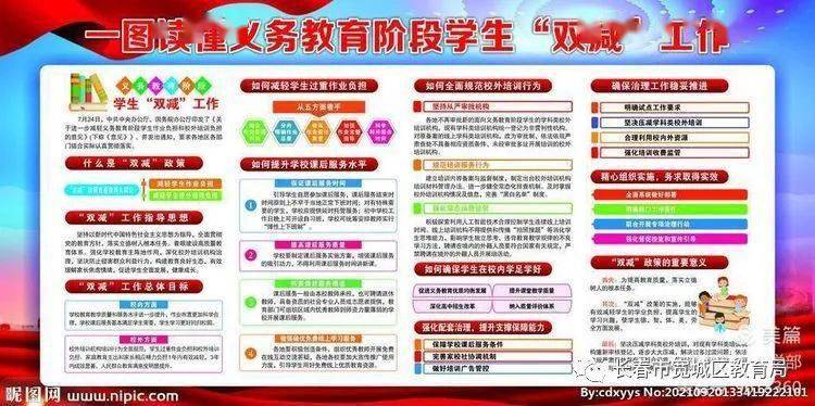 宝安兼职督学：高效工作方法分享