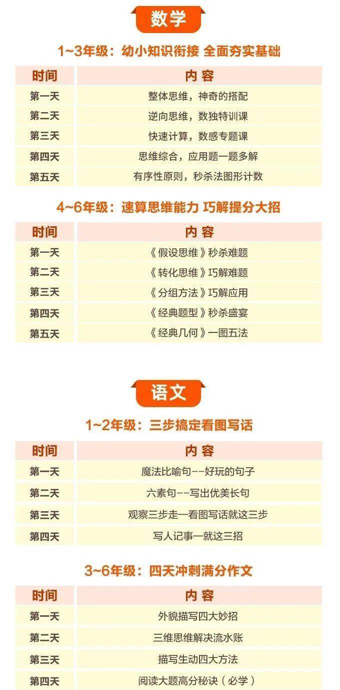 北京英语助教兼职工作内容轻松适合学生兼职你试过吗