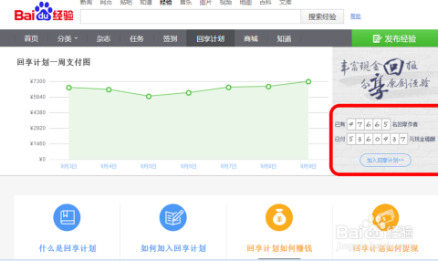 公务员在业余时间可以做什么兼职来增加收入