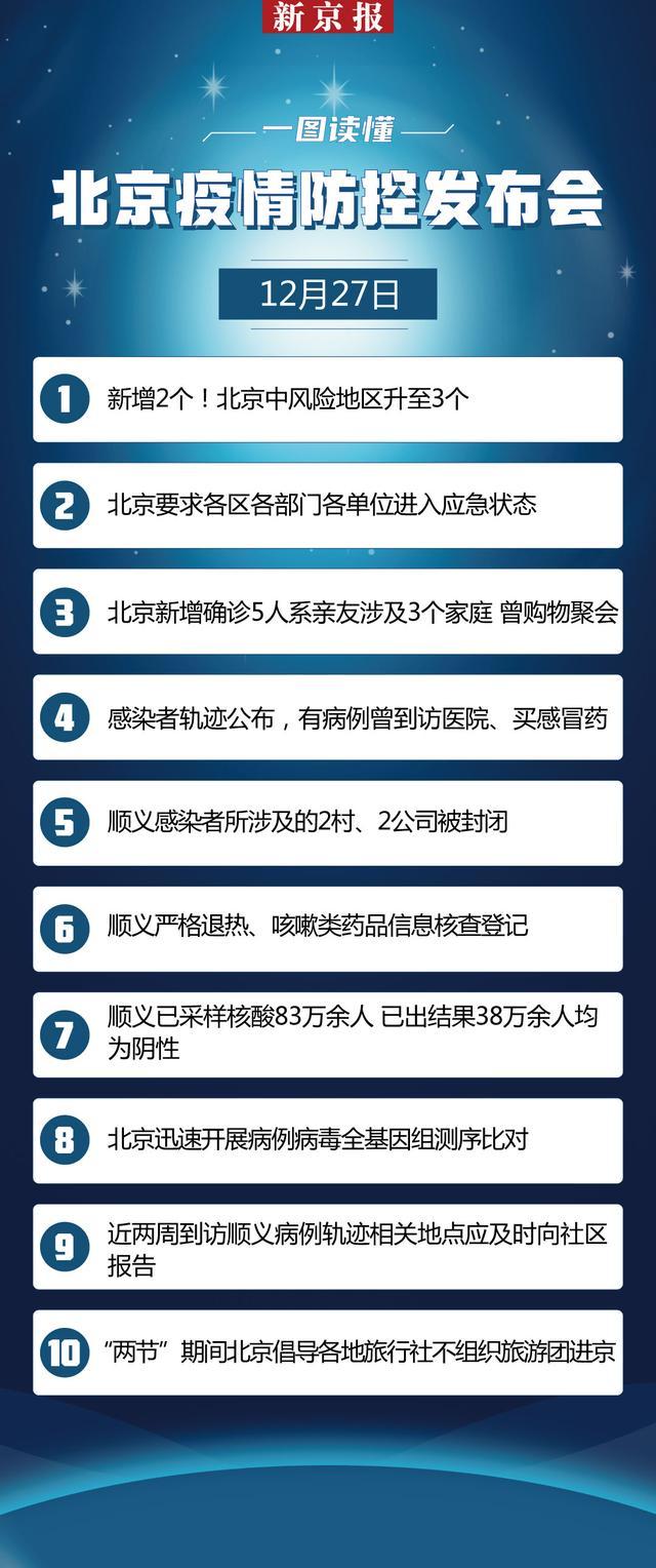 北京市晚上兼职工作如何安全高效地找到理想岗位