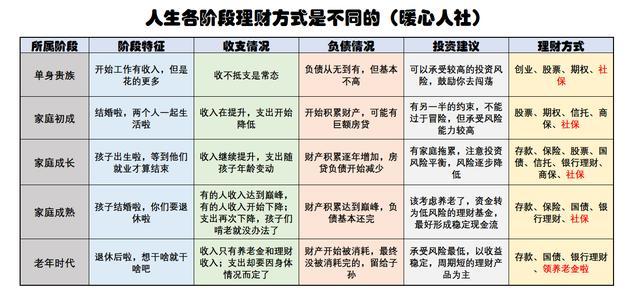 冬天能做哪些兼职工作来增加额外收入补贴家用呢