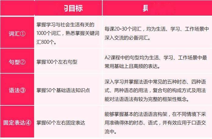 便利店兼职人员个税申报缴纳教你轻松搞定