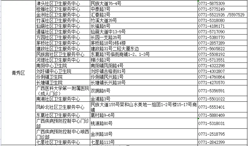 个搭兼职轻松帮你解决收入问题别再犹豫。