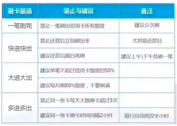 zoom兼职培训中如何高效学习并应用技能快速提升收入