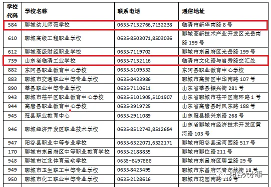 合川招兼职的全方位解决方案高效可靠。