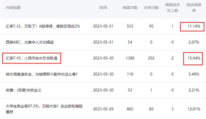 北京兼职日结日结工资到账快轻松赚钱机会来了别错过