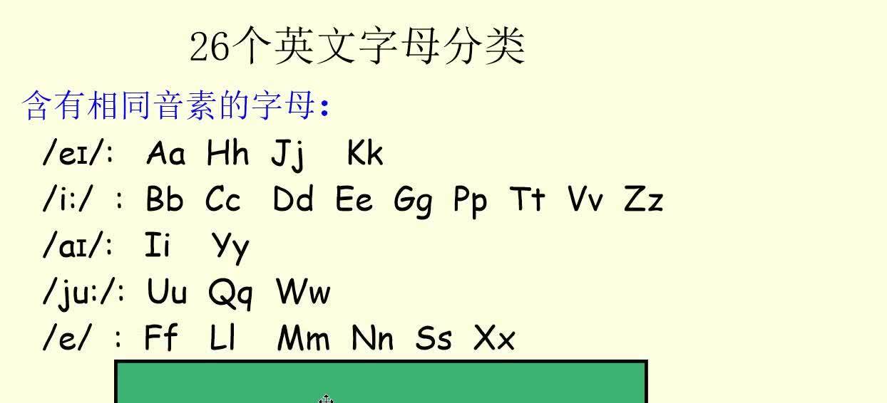 兼职的简称字母怎么读简单方法教你读
