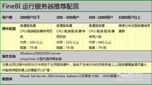 东台kfc兼职怎么申请流程简单吗需要什么条件
