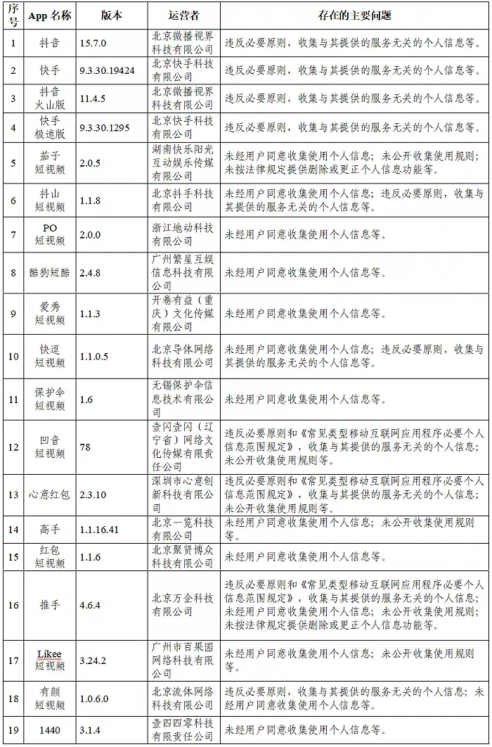 东胜兼职最新招聘信息如何快速找到心仪岗位