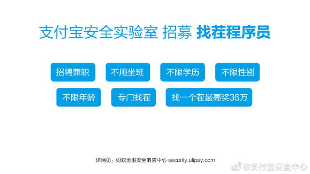安全高效找到清原兼职的实用工作方法。