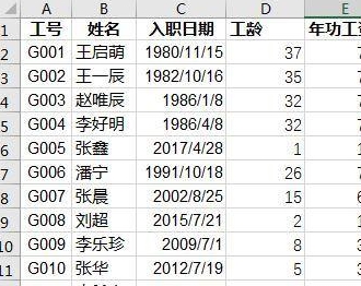 兼职工工资单一键生成省时省力高效处理