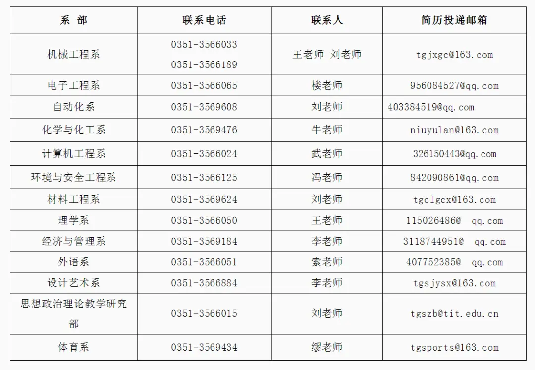 北方工业大学女生兼职靠谱兼职怎么选