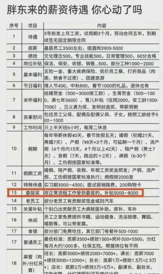 北京英孚兼职助教的工作内容和薪资待遇怎么样