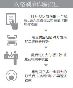 北辰夜间兼职轻松赚钱时间自由适合学生和上班族